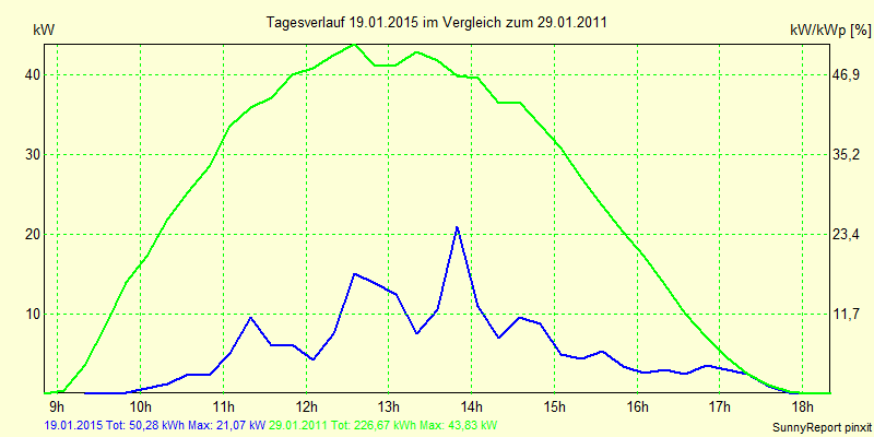 20150119.png