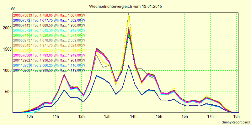 20150119_.png