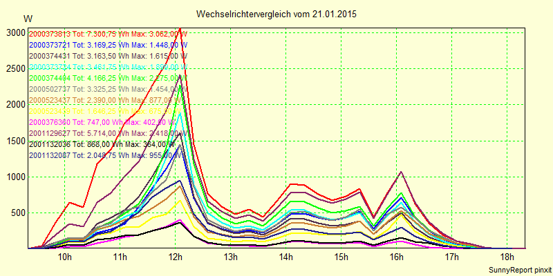 20150121_.png