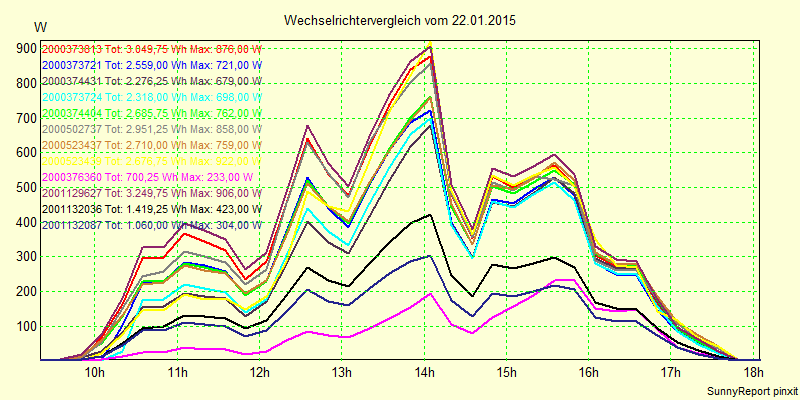 20150122_.png