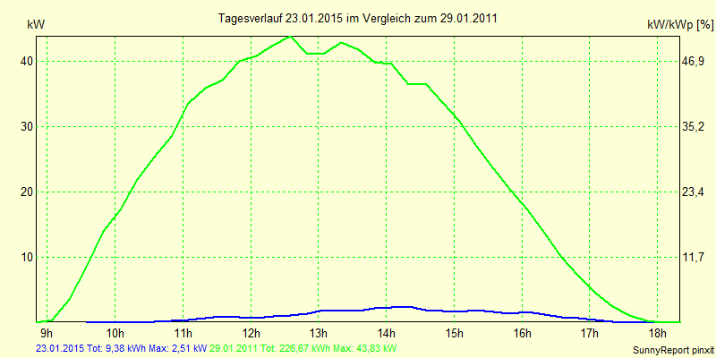20150123.png