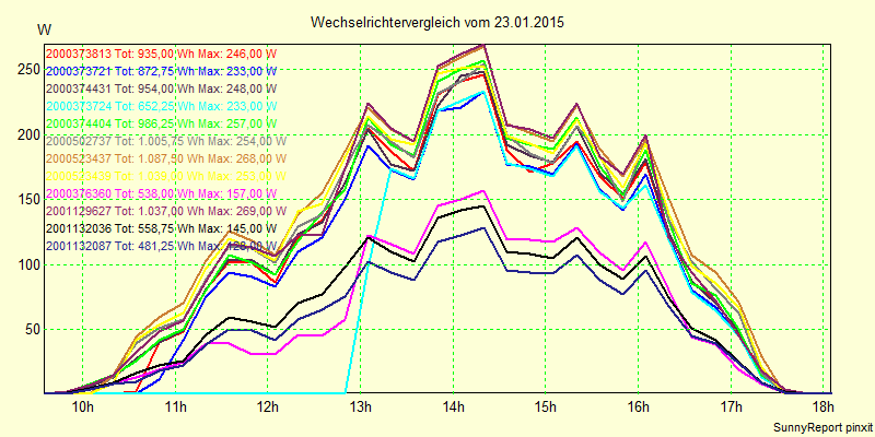 20150123_.png