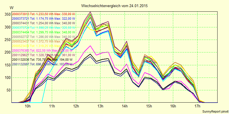 20150124_.png