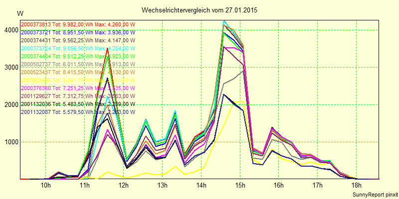 20150127_.png