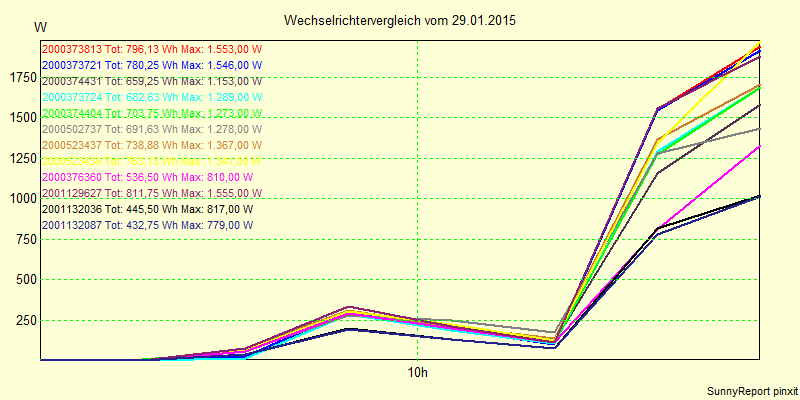 20150129_.png