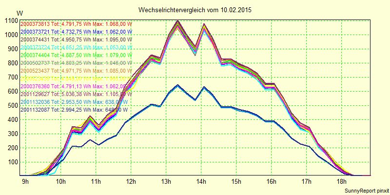20150210_.png