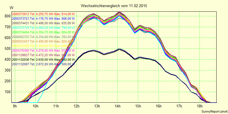 20150211_.png