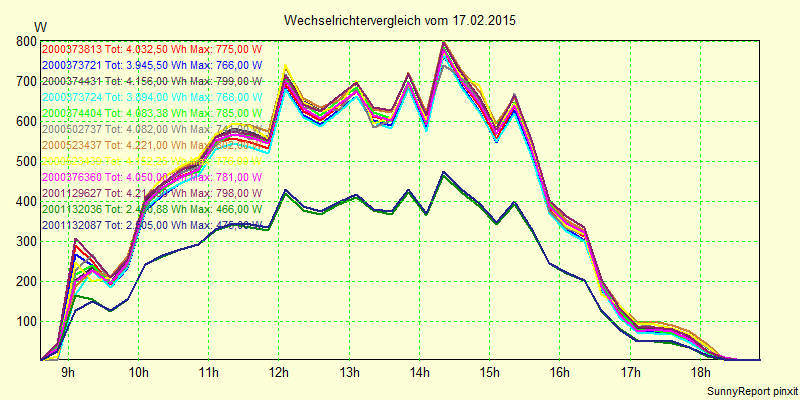 20150217_.png