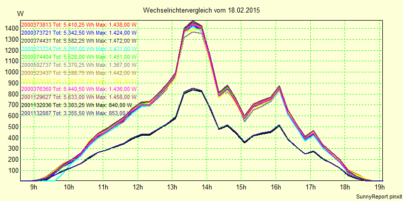 20150218_.png