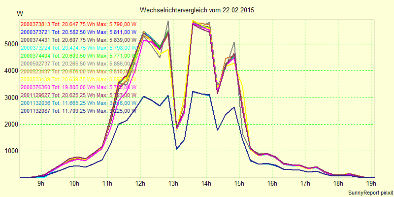 20150222_.png