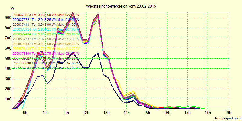 20150223_.png