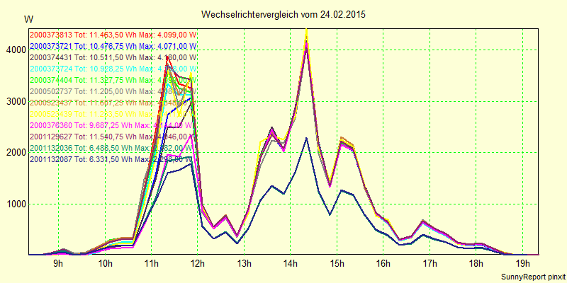 20150224_.png
