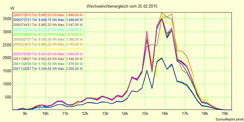 20150225_.png
