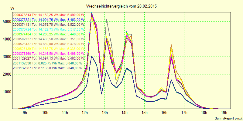 20150228_.png