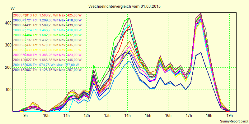 20150301_.png