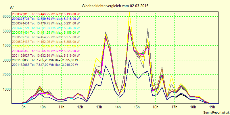 20150302_.png