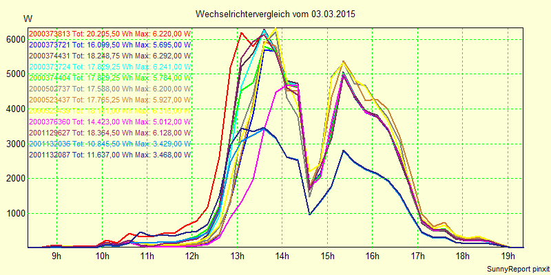 20150303_.png