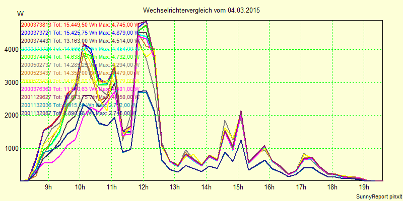 20150304_.png