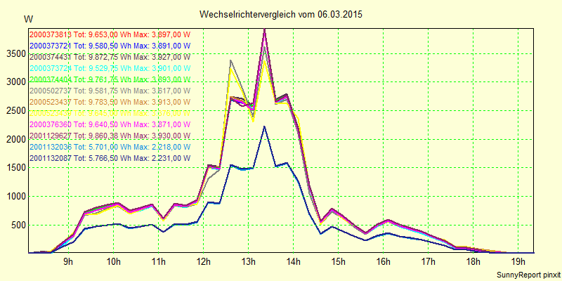20150306_.png