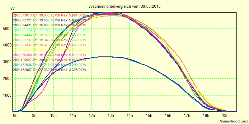 20150309_.png