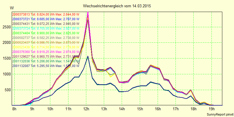 20150314_.png