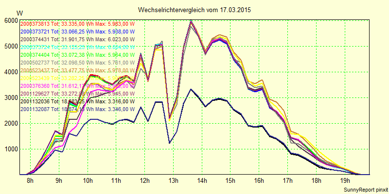 20150317_.png