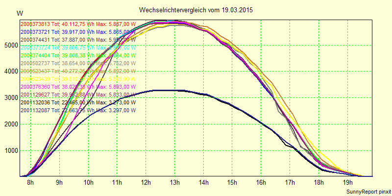 20150319_.png