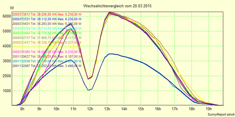 20150320_.png