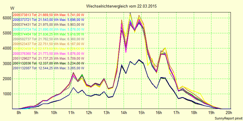 20150322_.png