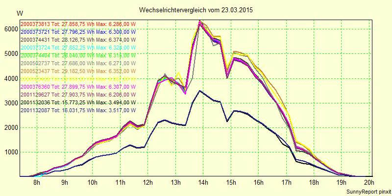 20150323_.png