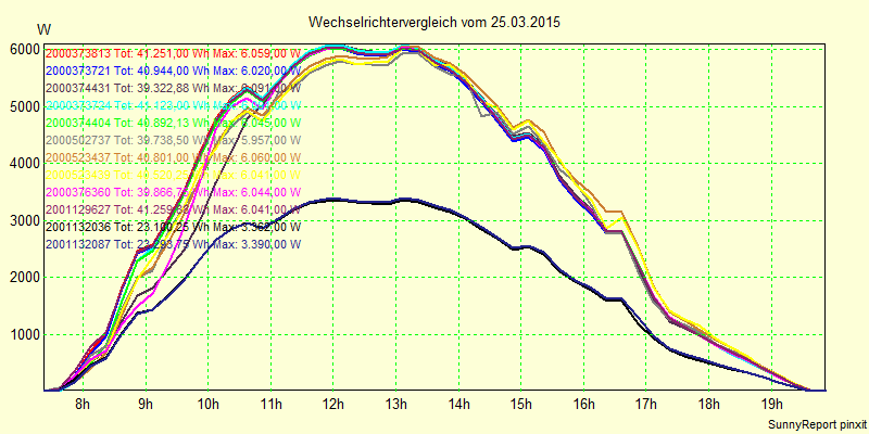 20150325_.png