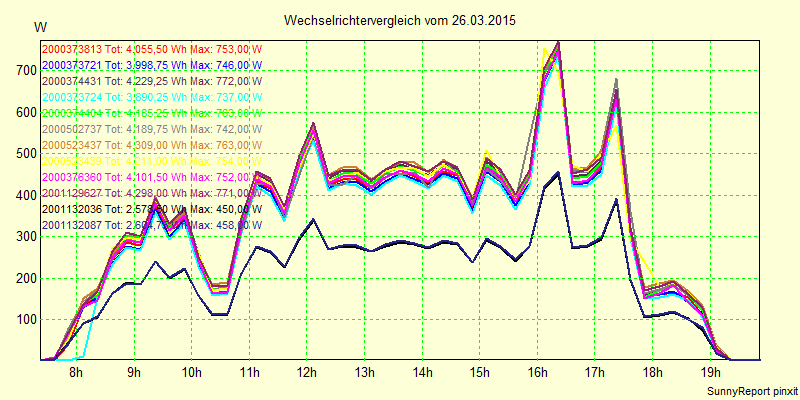 20150326_.png