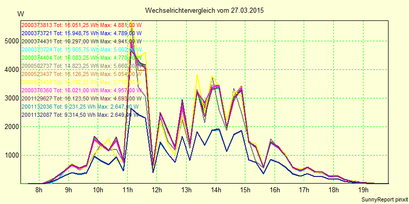 20150327_.png