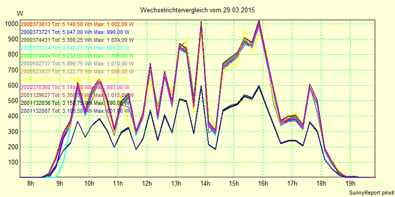 20150329_.png