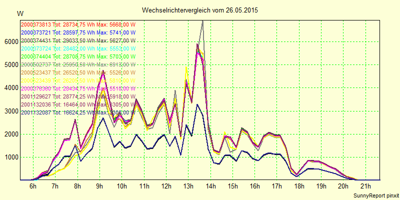 20150526_.png