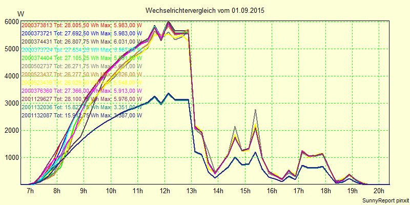 20150901_.png