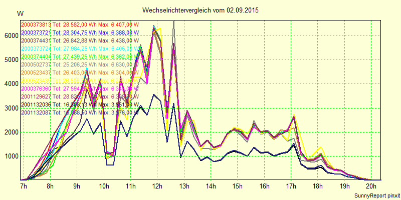 20150902_.png