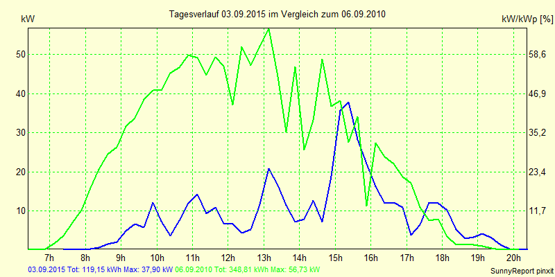 20150903.png