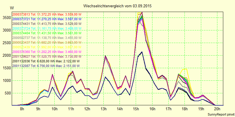 20150903_.png