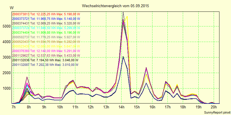 20150905_.png