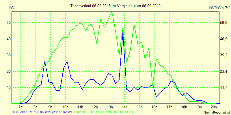 20150906.png