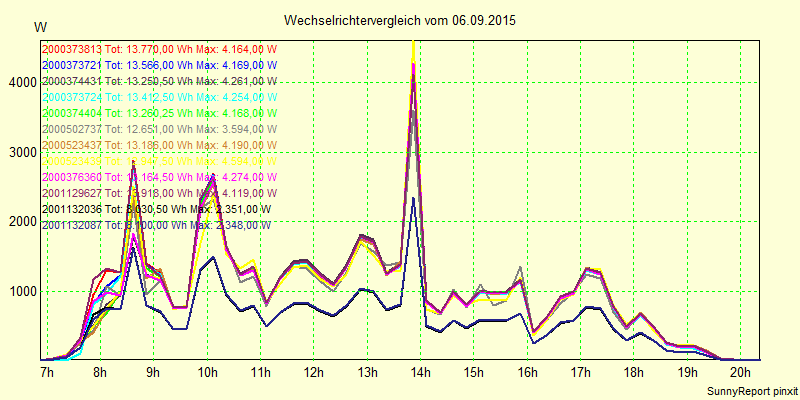 20150906_.png