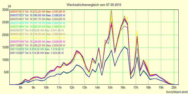 20150907_.png