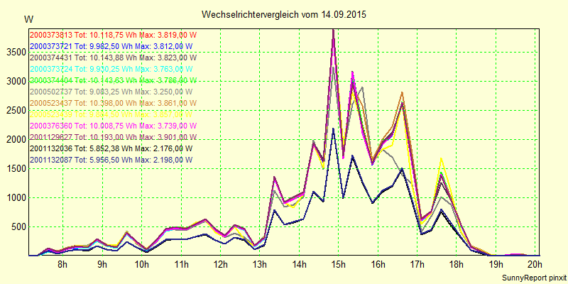 20150914_.png