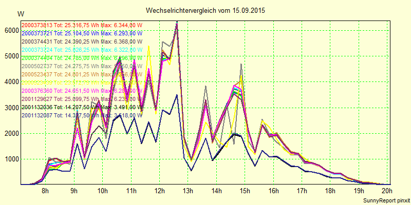 20150915_.png