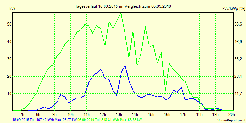 20150916.png