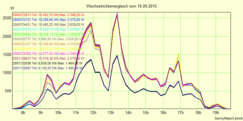 20150916_.png