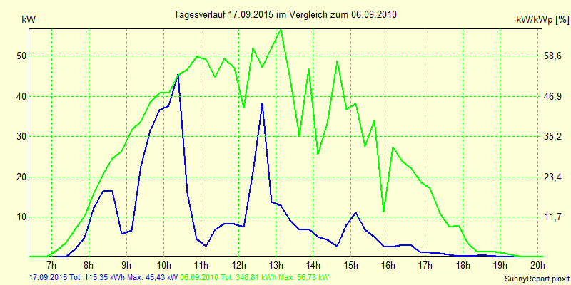 20150917.png