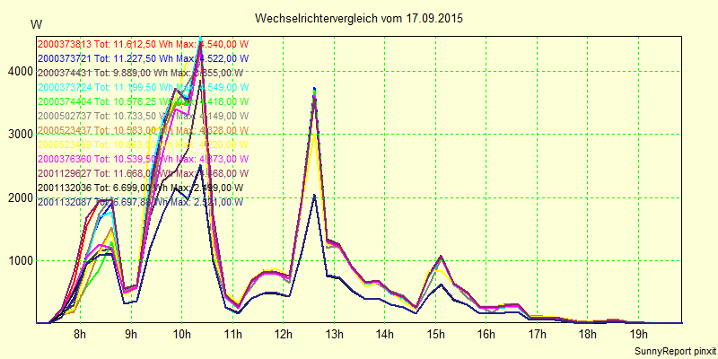 20150917_.png