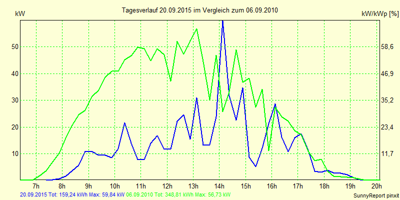 20150920.png